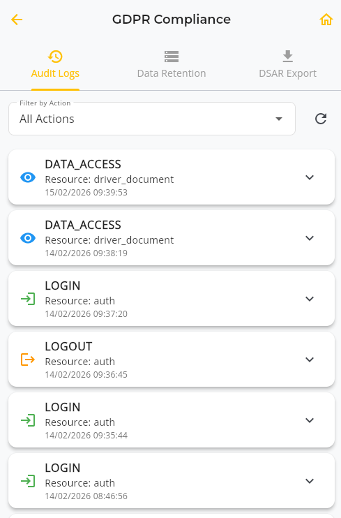 GDPR compliance management screen